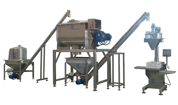 Ribbon Blender, Industrial Blender Mixer, Stainless Steel Ribbon Blender