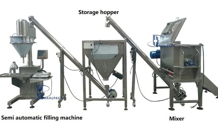 Ribbon Blender, Industrial Blender Mixer, Stainless Steel Ribbon Blender